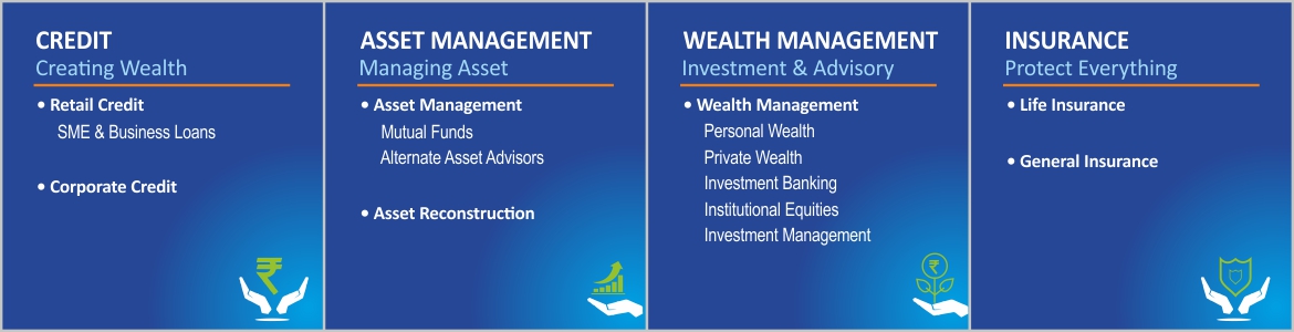 Business Structure 5 Business Structure 5
