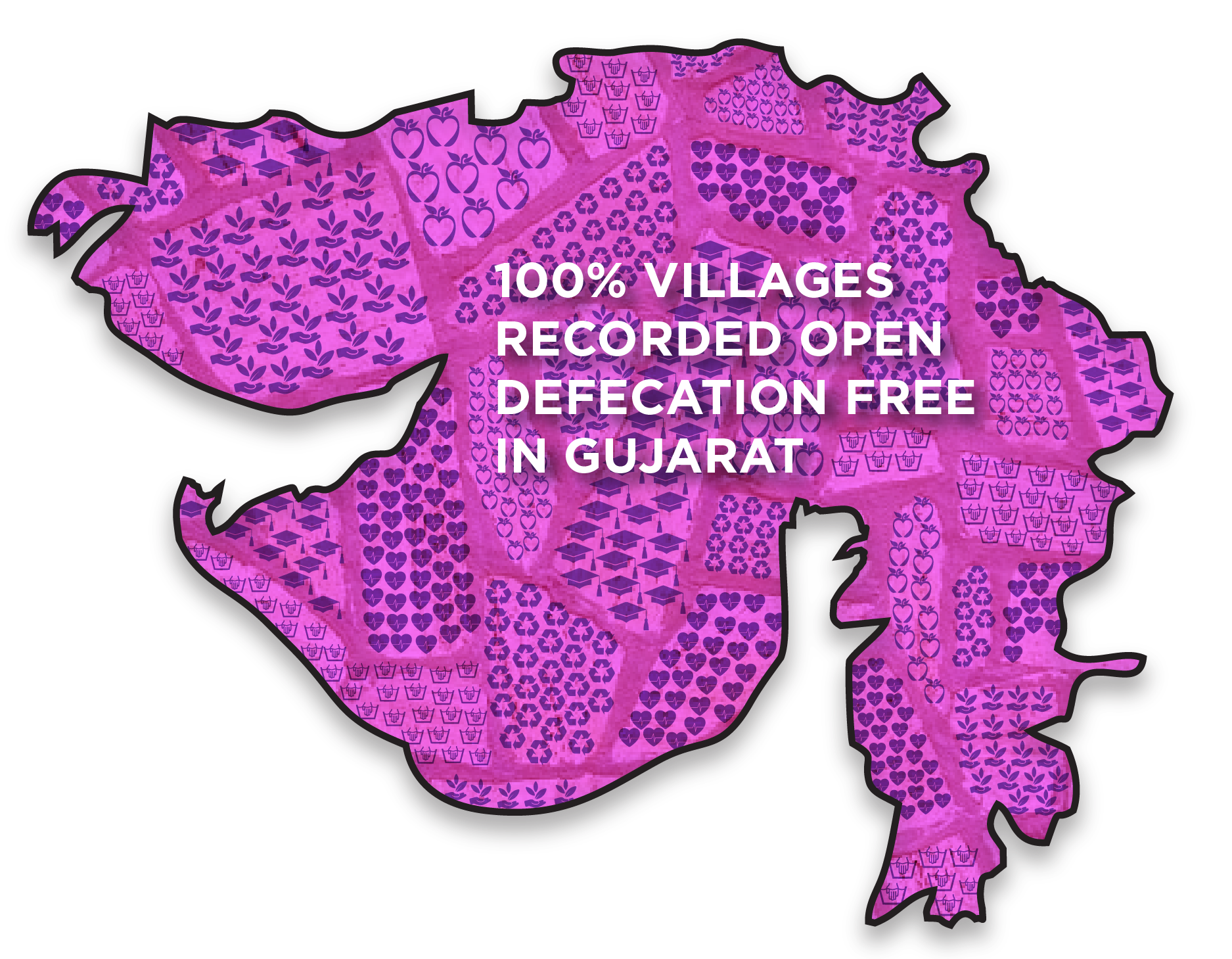 Gujarat EdelGive